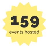 159 events hosted