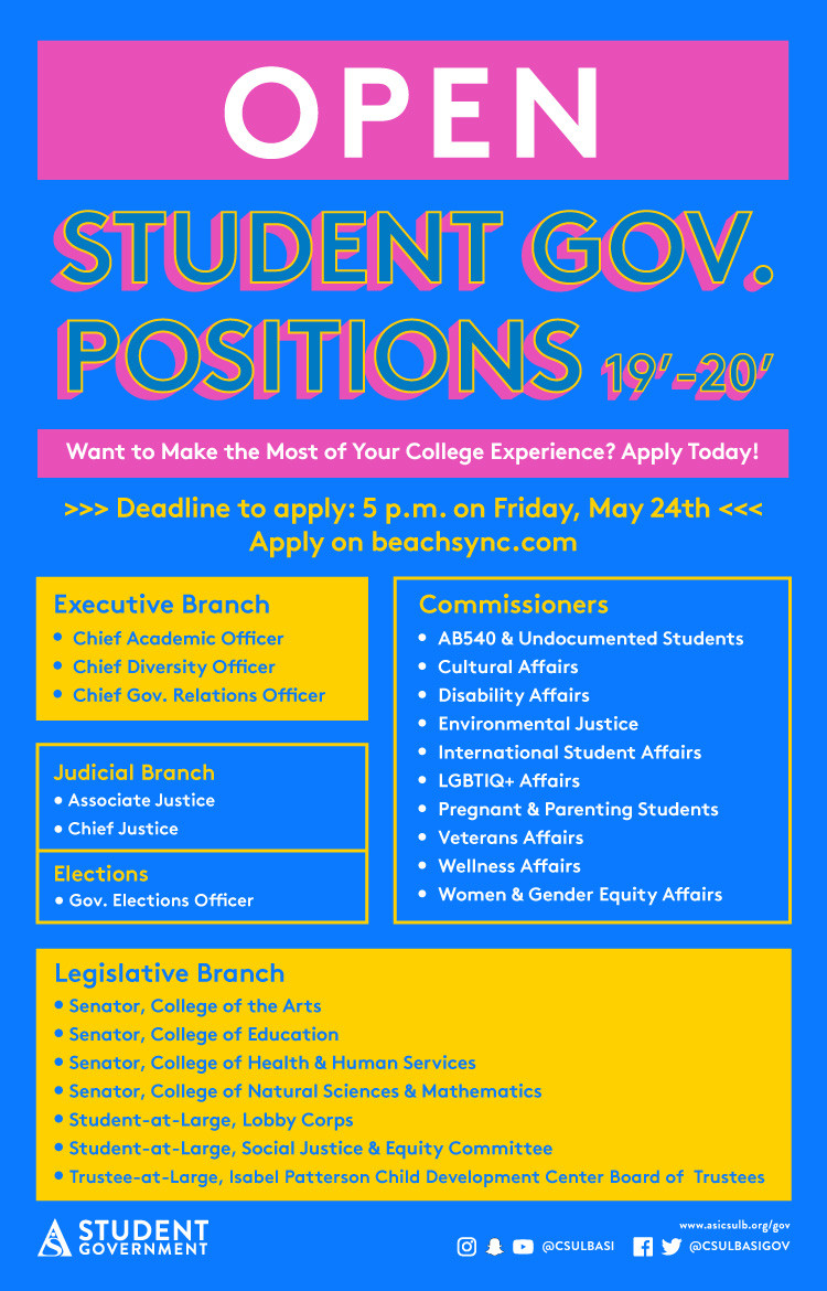 open government positions poster